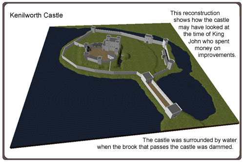 Examine Kenilworth Castle diorama