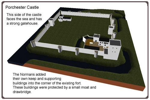 Examine Portchester Castle diorama