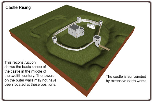 Examine Castle Rising diorama